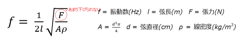 テイラーF.png